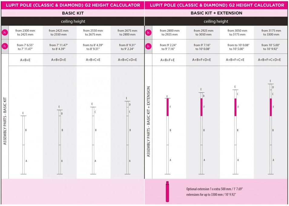 lupit pole height chart